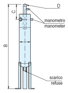 Filtro idrociclone cilindrico